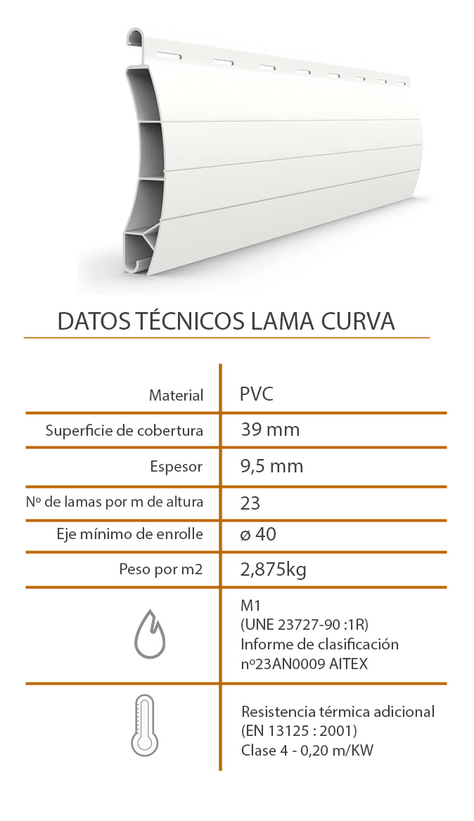 Lama de recambio para persiana enrollable de PVC 13x55mm (4,5Kg/mq) (ML)